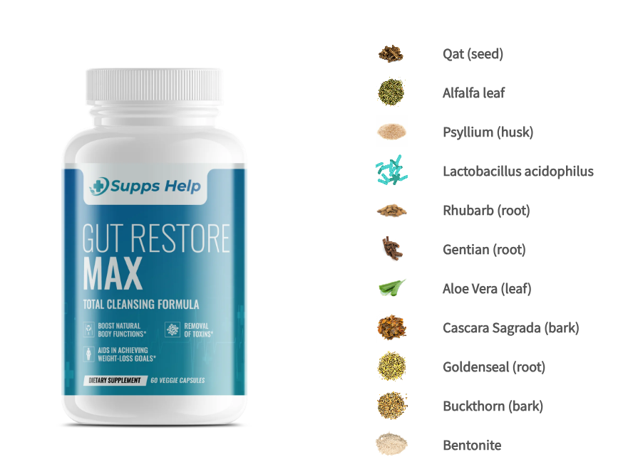 Gut Restore Max